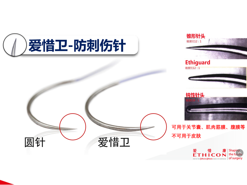 愛(ài)惜衛(wèi)-防刺傷針