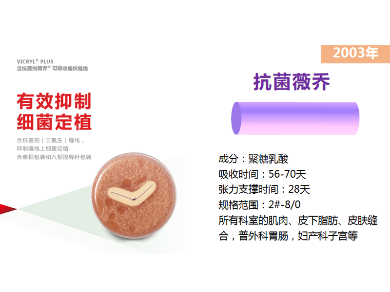 強(qiáng)生抗菌薇喬可吸收縫線(xiàn)